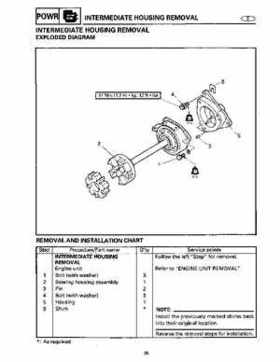 1994-1997 Yamaha WaveRider Service Manual LIT-18616-RA-00, Page 261