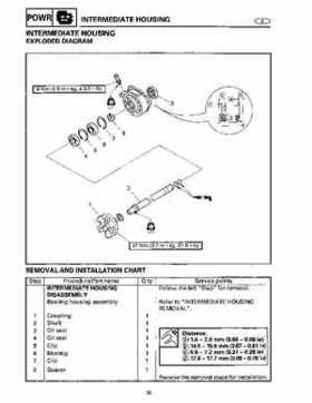 1994-1997 Yamaha WaveRider Service Manual LIT-18616-RA-00, Page 262