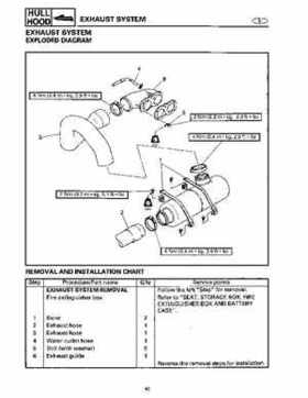 1994-1997 Yamaha WaveRider Service Manual LIT-18616-RA-00, Page 268