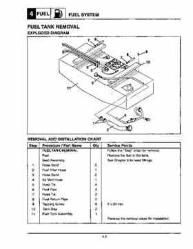 1996-1998 Yamaha Factory Service Manual EXT1100U/V/W Exciter PN LIT-18616-01-53, Page 38