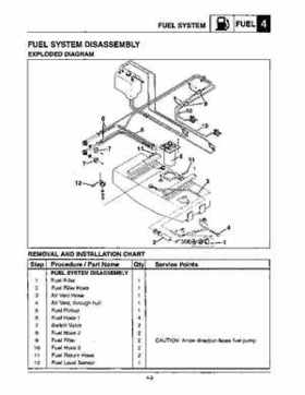 1996-1998 Yamaha Factory Service Manual EXT1100U/V/W Exciter PN LIT-18616-01-53, Page 39