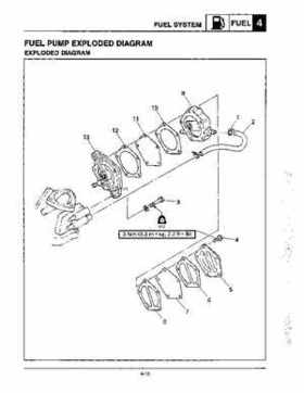 1996-1998 Yamaha Factory Service Manual EXT1100U/V/W Exciter PN LIT-18616-01-53, Page 51