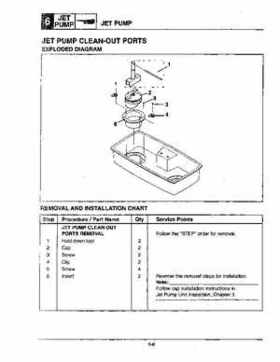 1996-1998 Yamaha Factory Service Manual EXT1100U/V/W Exciter PN LIT-18616-01-53, Page 95
