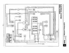 1996-1998 Yamaha Factory Service Manual EXT1100U/V/W Exciter PN LIT-18616-01-53, Page 98