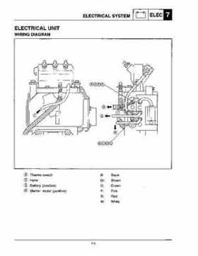 1996-1998 Yamaha Factory Service Manual EXT1100U/V/W Exciter PN LIT-18616-01-53, Page 102