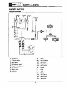 1996-1998 Yamaha Factory Service Manual EXT1100U/V/W Exciter PN LIT-18616-01-53, Page 105