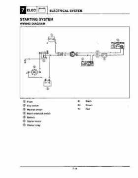 1996-1998 Yamaha Factory Service Manual EXT1100U/V/W Exciter PN LIT-18616-01-53, Page 111