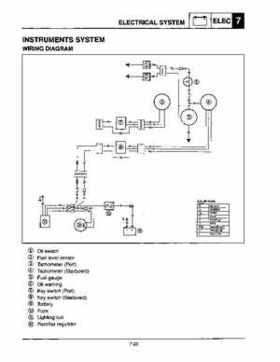 1996-1998 Yamaha Factory Service Manual EXT1100U/V/W Exciter PN LIT-18616-01-53, Page 120