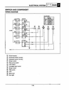1996-1998 Yamaha Factory Service Manual EXT1100U/V/W Exciter PN LIT-18616-01-53, Page 122