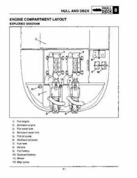 1996-1998 Yamaha Factory Service Manual EXT1100U/V/W Exciter PN LIT-18616-01-53, Page 126