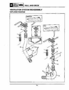 1996-1998 Yamaha Factory Service Manual EXT1100U/V/W Exciter PN LIT-18616-01-53, Page 127