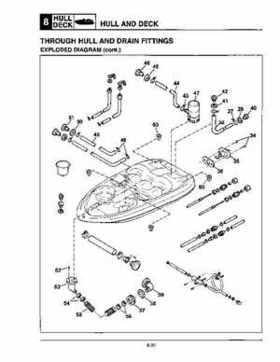 1996-1998 Yamaha Factory Service Manual EXT1100U/V/W Exciter PN LIT-18616-01-53, Page 145