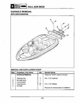 1996-1998 Yamaha Factory Service Manual EXT1100U/V/W Exciter PN LIT-18616-01-53, Page 147