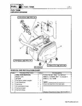 1998-2000 Yamaha WaveRunner GP800 Factory Service Manual, Page 50