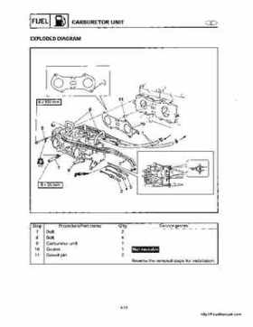 1998-2000 Yamaha WaveRunner GP800 Factory Service Manual, Page 55