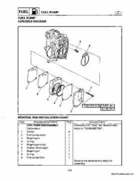 1998-2000 Yamaha WaveRunner GP800 Factory Service Manual, Page 65