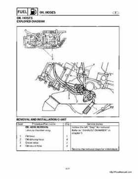 1998-2000 Yamaha WaveRunner GP800 Factory Service Manual, Page 67