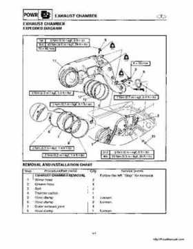 1998-2000 Yamaha WaveRunner GP800 Factory Service Manual, Page 74