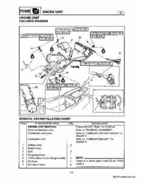 1998-2000 Yamaha WaveRunner GP800 Factory Service Manual, Page 77