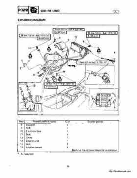 1998-2000 Yamaha WaveRunner GP800 Factory Service Manual, Page 78