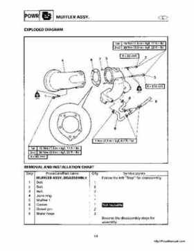 1998-2000 Yamaha WaveRunner GP800 Factory Service Manual, Page 81