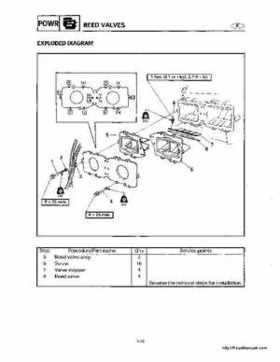 1998-2000 Yamaha WaveRunner GP800 Factory Service Manual, Page 83
