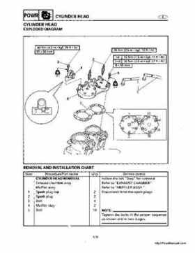 1998-2000 Yamaha WaveRunner GP800 Factory Service Manual, Page 88