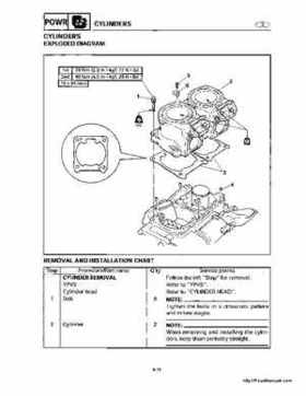 1998-2000 Yamaha WaveRunner GP800 Factory Service Manual, Page 91