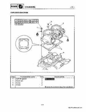1998-2000 Yamaha WaveRunner GP800 Factory Service Manual, Page 92