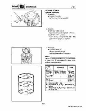1998-2000 Yamaha WaveRunner GP800 Factory Service Manual, Page 93