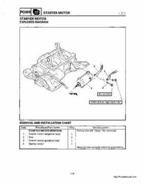 1998-2000 Yamaha WaveRunner GP800 Factory Service Manual, Page 99