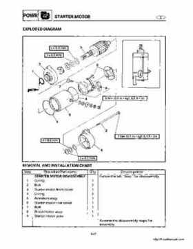 1998-2000 Yamaha WaveRunner GP800 Factory Service Manual, Page 100