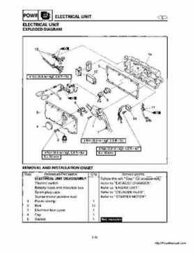 1998-2000 Yamaha WaveRunner GP800 Factory Service Manual, Page 103