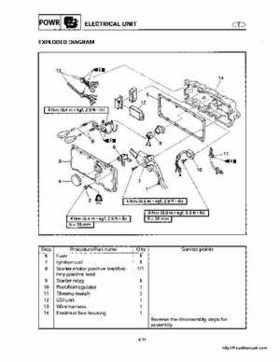 1998-2000 Yamaha WaveRunner GP800 Factory Service Manual, Page 104