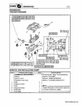 1998-2000 Yamaha WaveRunner GP800 Factory Service Manual, Page 110