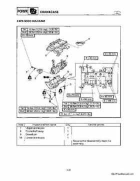 1998-2000 Yamaha WaveRunner GP800 Factory Service Manual, Page 111