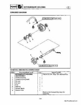 1998-2000 Yamaha WaveRunner GP800 Factory Service Manual, Page 117