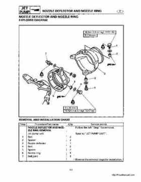 1998-2000 Yamaha WaveRunner GP800 Factory Service Manual, Page 124