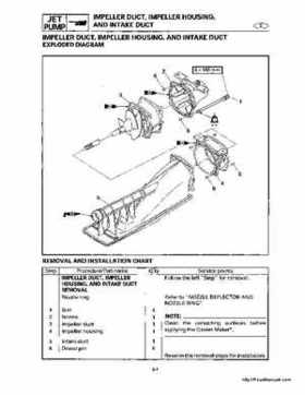 1998-2000 Yamaha WaveRunner GP800 Factory Service Manual, Page 125