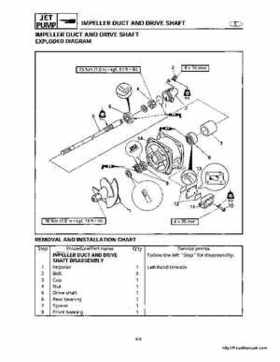 1998-2000 Yamaha WaveRunner GP800 Factory Service Manual, Page 127