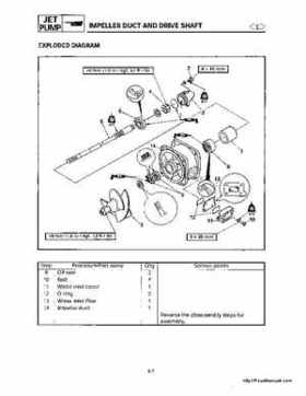 1998-2000 Yamaha WaveRunner GP800 Factory Service Manual, Page 128