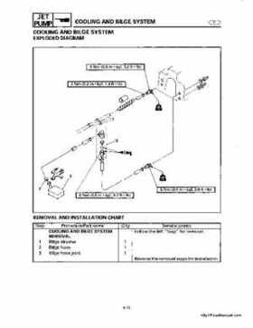 1998-2000 Yamaha WaveRunner GP800 Factory Service Manual, Page 133
