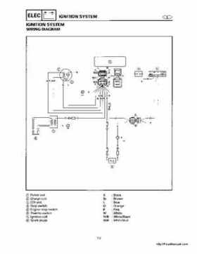 1998-2000 Yamaha WaveRunner GP800 Factory Service Manual, Page 141