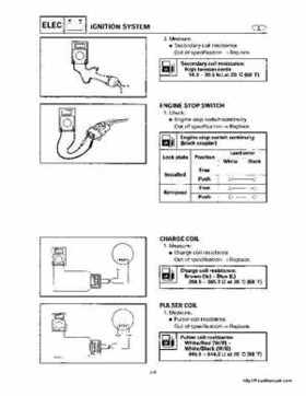 1998-2000 Yamaha WaveRunner GP800 Factory Service Manual, Page 144