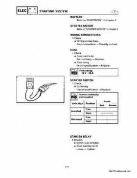 1998-2000 Yamaha WaveRunner GP800 Factory Service Manual, Page 148