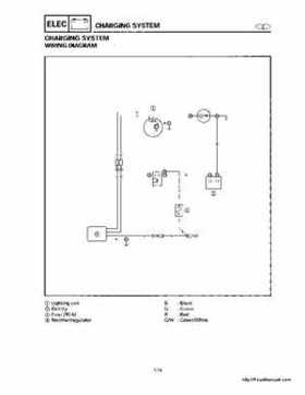 1998-2000 Yamaha WaveRunner GP800 Factory Service Manual, Page 150
