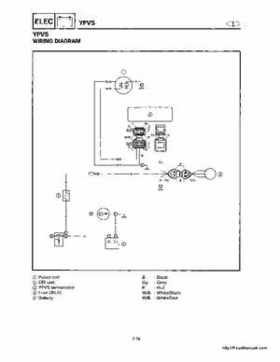 1998-2000 Yamaha WaveRunner GP800 Factory Service Manual, Page 152