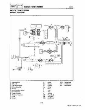 1998-2000 Yamaha WaveRunner GP800 Factory Service Manual, Page 154