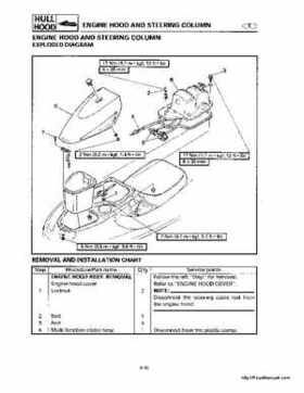 1998-2000 Yamaha WaveRunner GP800 Factory Service Manual, Page 177