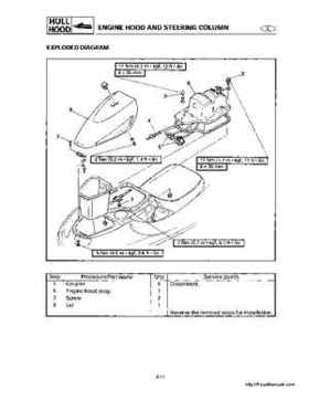 1998-2000 Yamaha WaveRunner GP800 Factory Service Manual, Page 178
